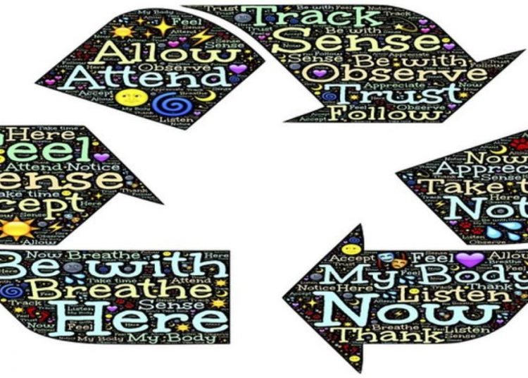 If You Want to Be Unhappy Always Desire the Opposite of What You Have